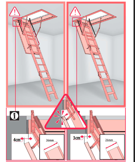 Manual përdorimi Shkallë OLA